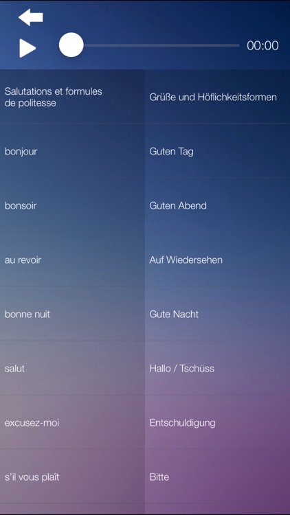 Je Parle ALLEMAND Audio cours