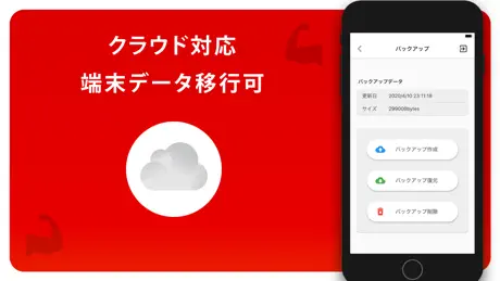 筋トレ ビフォーアフター - 写真で記録