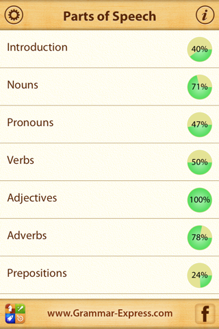 English Parts of Speech - náhled