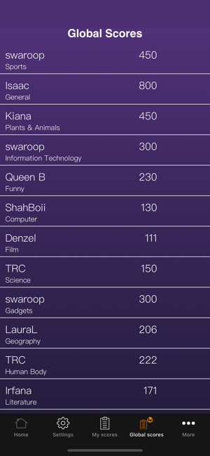 TrickyTrivia: GK Quiz 2020(圖5)-速報App