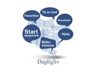 Dagligliv Afasi-app ipad bilder 2
