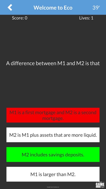 AP Macroeconomics MCQ Review