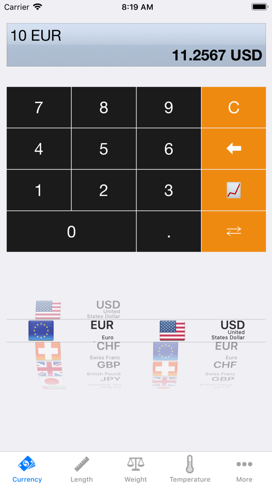 #1. Convert - Unit and Currency (iOS) بواسطة: Raphael Odermatt