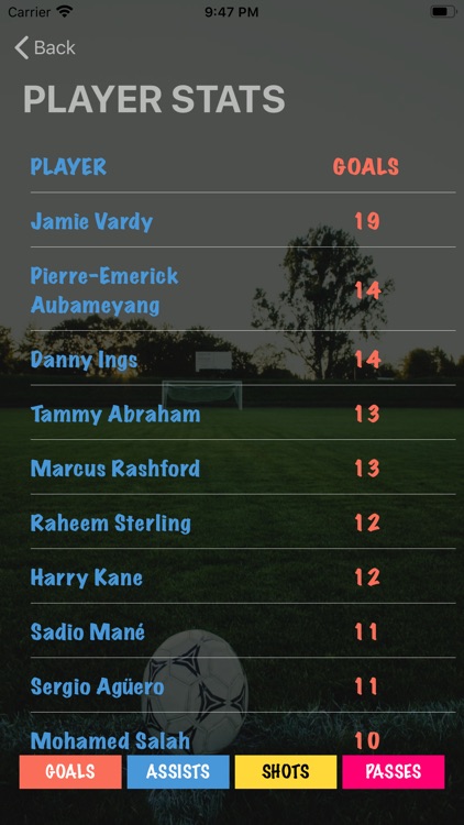 Quick Season Compare screenshot-4