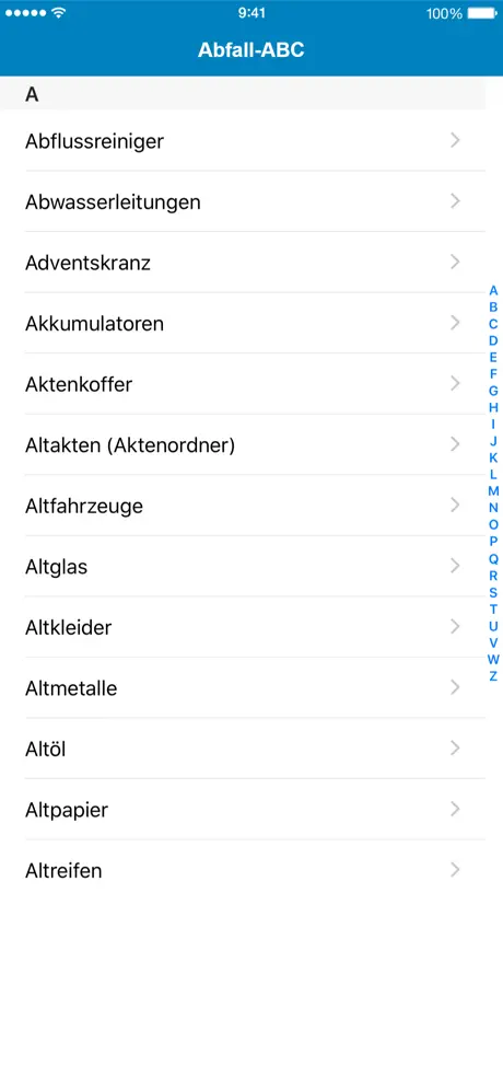 Abfall LK BZ
