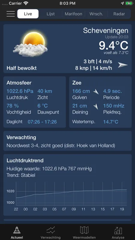 Zeeweer - Maritieme app screenshot 1 of 6