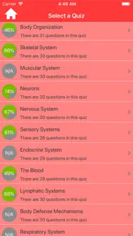 Human Biology Quiz iphone bilder 1
