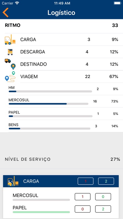 Gestão Ritmo screenshot-4