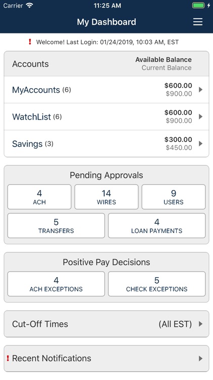 Meadows Bank Treasury