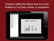 Vittle Pro Video Whiteboard ipad bilder 3