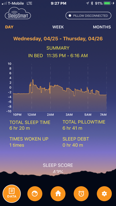 Screenshot #1 pour SleepSmart: Your Sleep Coach