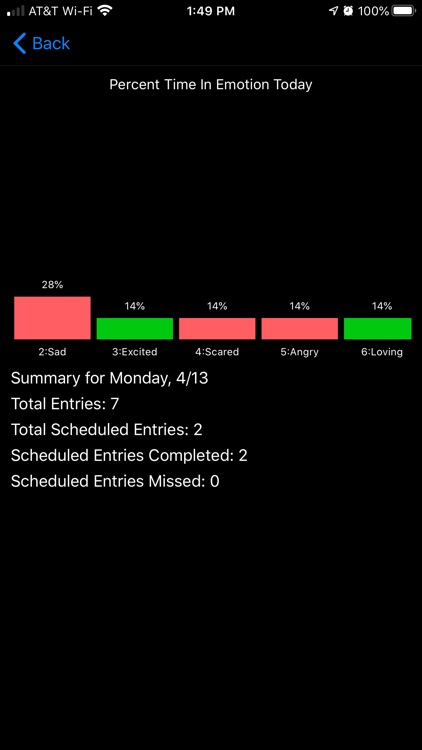 Emotions Tracker Dr. Grif screenshot-4