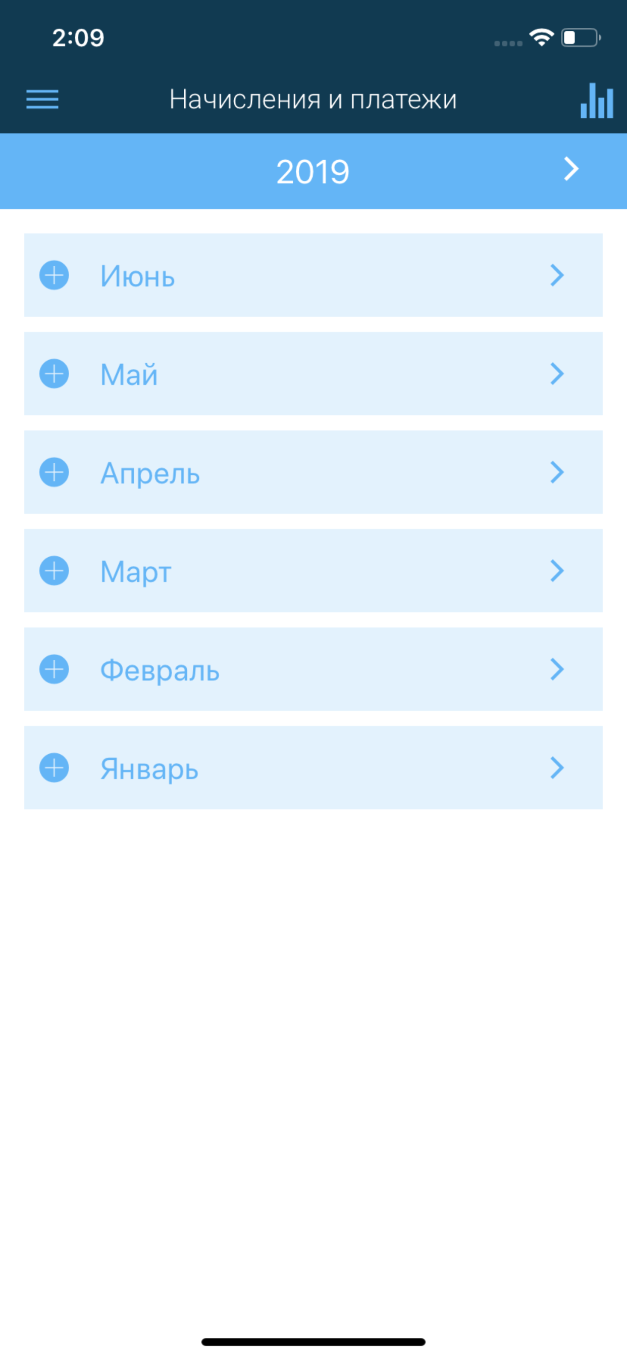 ПримЕРЦ