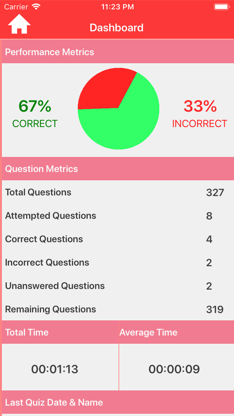Geology Quizzes screenshot 4