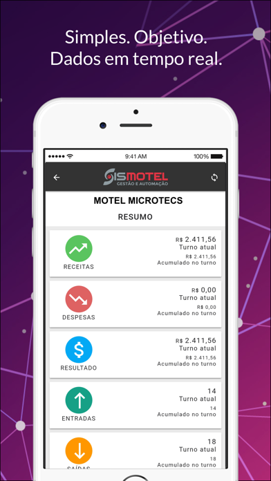 Sismotel Analytics Screenshot