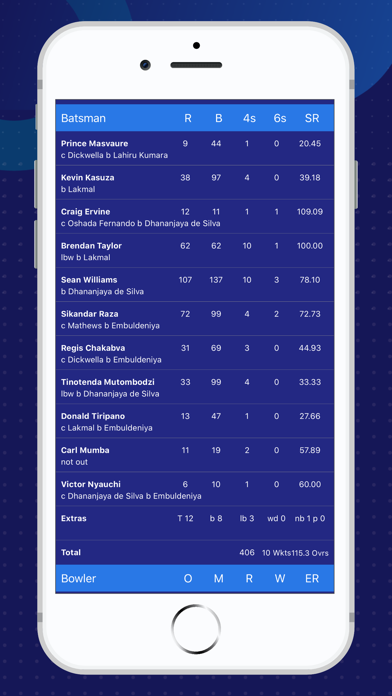 Live cricket scores update Screenshot