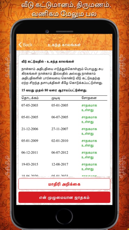 Daily Horoscope in Tamil screenshot-4