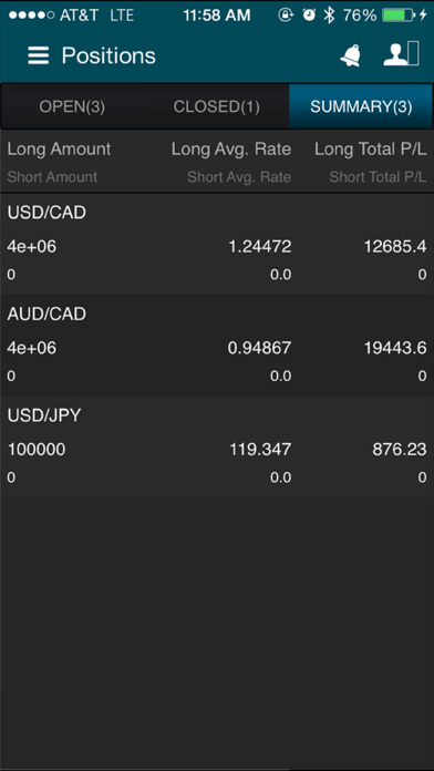Forex SG Screenshot