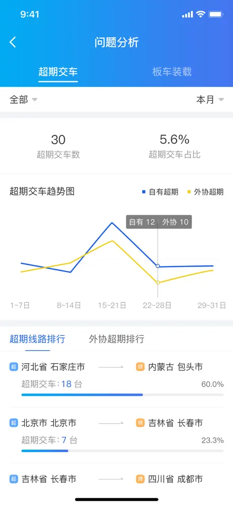运车管家物流版