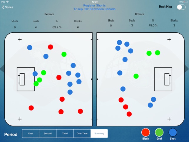 GameStats Floorball(圖2)-速報App