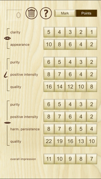 Wine rater Pro