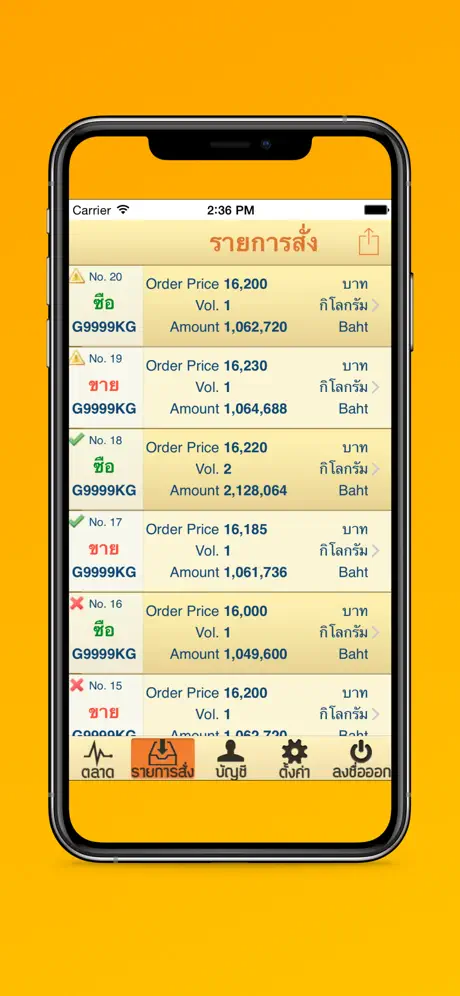 ARR Gold Trading