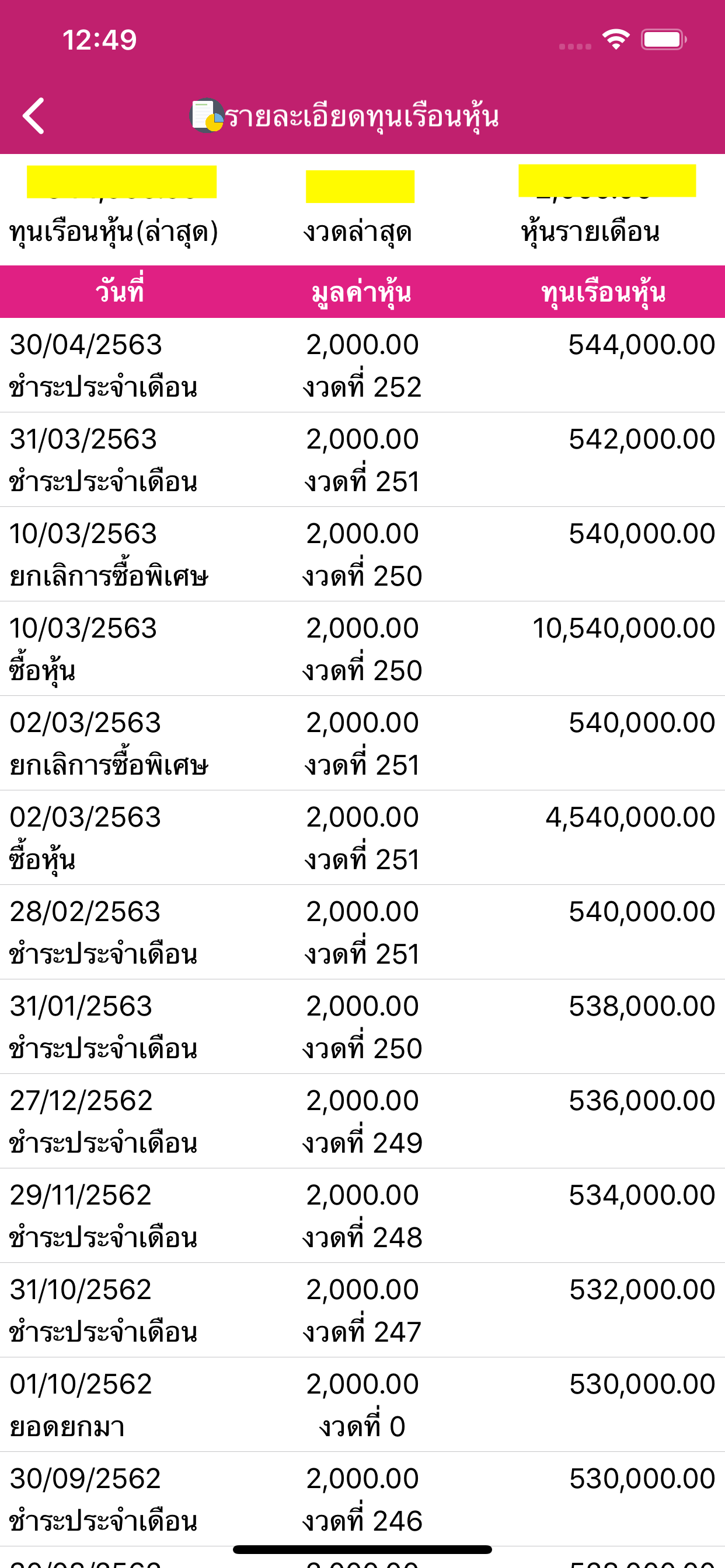 สหกรณ์ออมทรัพย์ครูอุดรธานี