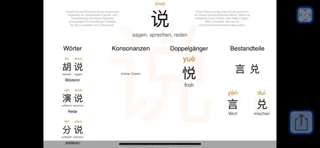 Chinesisch lernen - Mag Hanzi