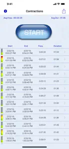 My Contraction Tracker screenshot #4 for iPhone