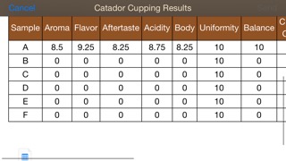 Catador Cuppingのおすすめ画像5
