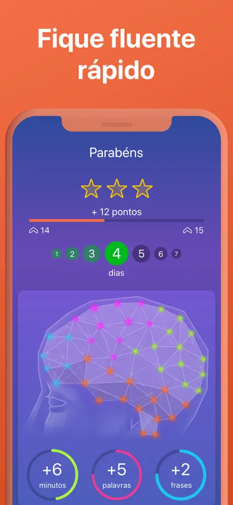 Aprenda Francês – Mondly