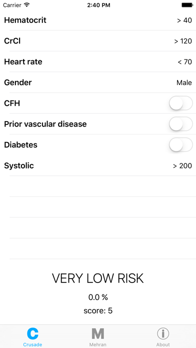 CRUSADE Score Calculator Screenshot
