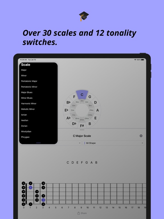ScaleKnow - Guitar Scales