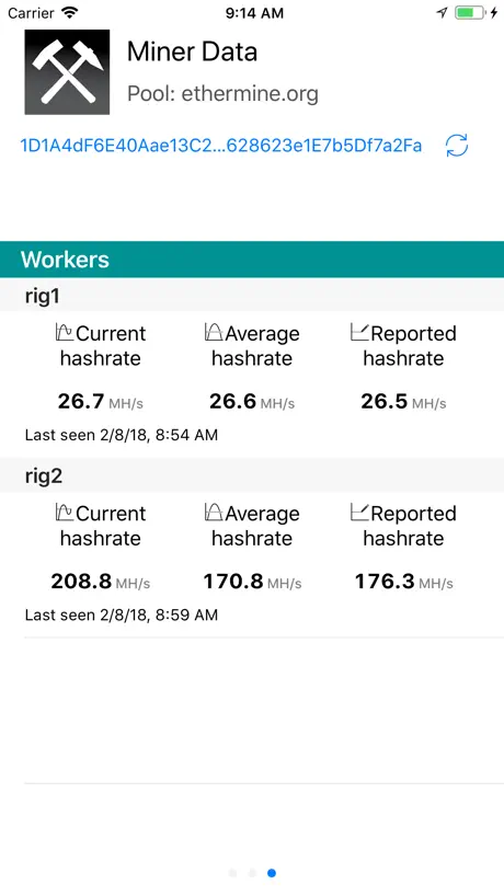 Miner Data