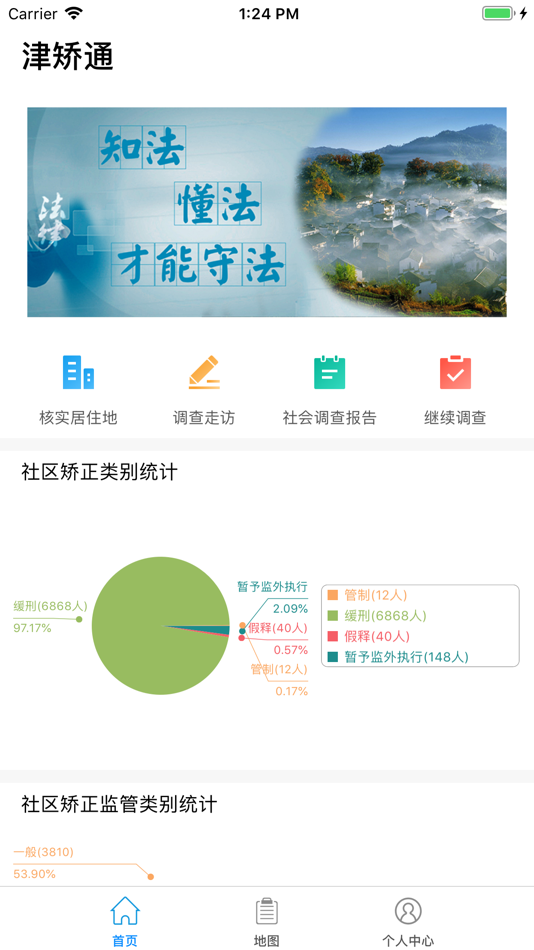 #1. 津矫通 (iOS) 由: 北京子舒迅通科技发展有限公司