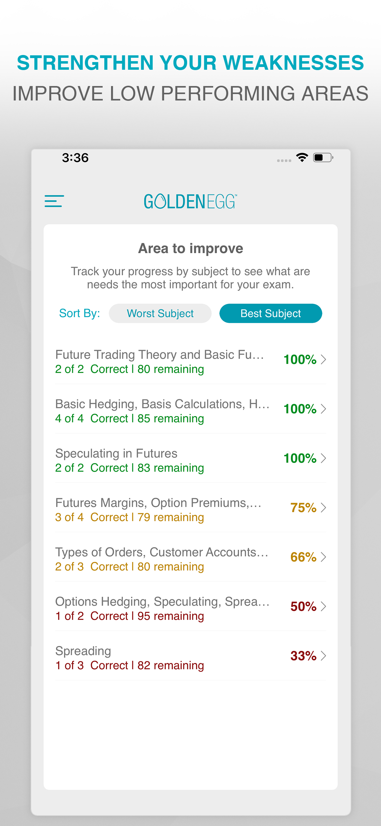 Series 3 Practice Test Prep