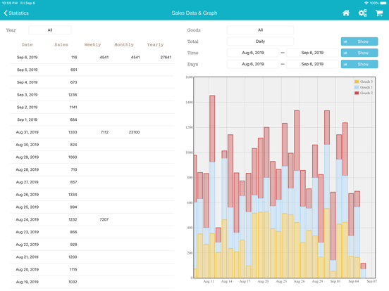 TapPOS Inventory Sale Manager iPad screenshot 7 - Business app