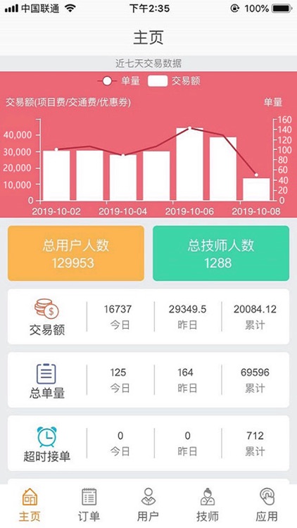 e健联管家 screenshot-4