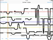 Decibel ScorePlayer ipad bilder 0