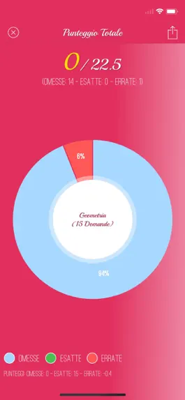 Game screenshot Just Quiz - P. Sanitarie apk