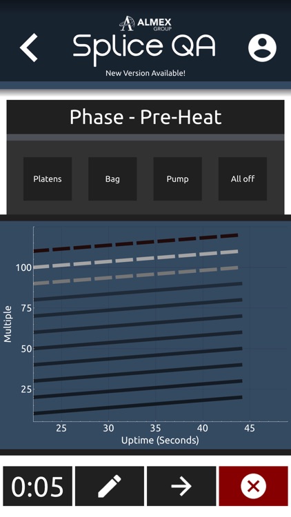 SpliceQA