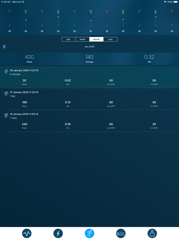 Screenshot #5 pour Sequent SuperCharger