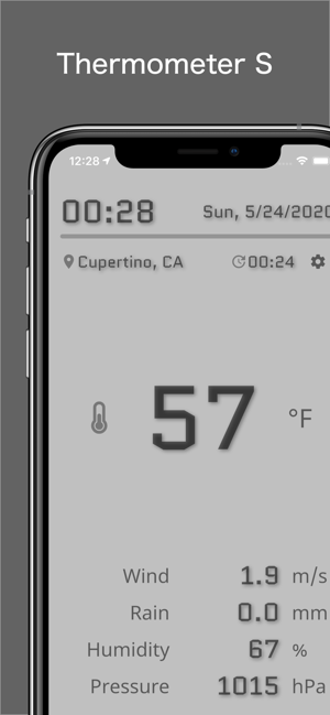 Thermometer S(圖1)-速報App