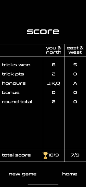 Classic Whist(圖5)-速報App