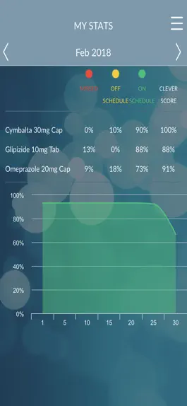 Game screenshot CleverCap apk