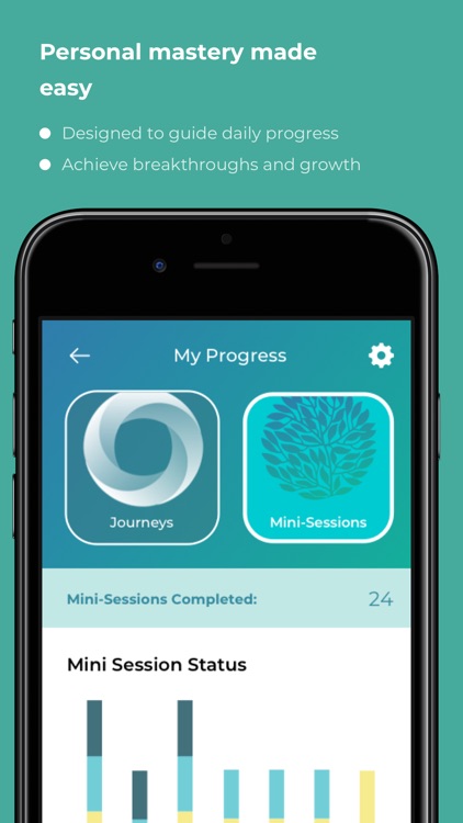 Sparkafy: On-Demand Life Coach