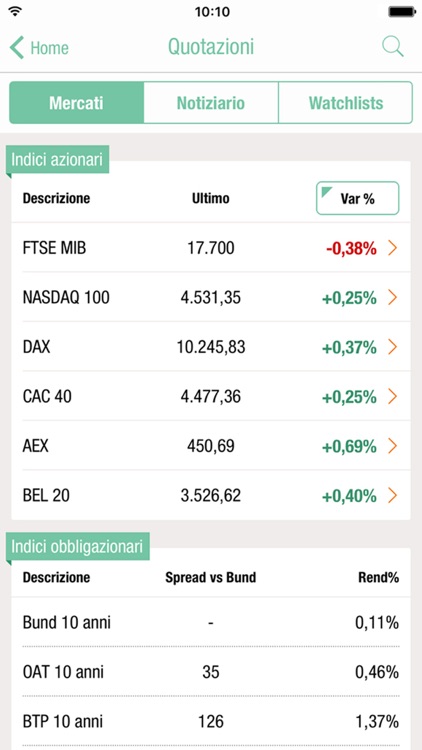 Intesa Sanpaolo Private screenshot-3