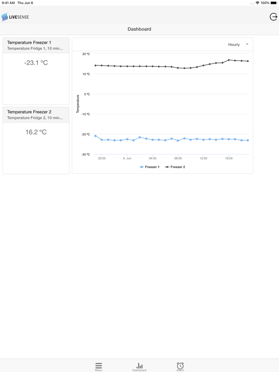 Screenshot #6 pour LiveSense