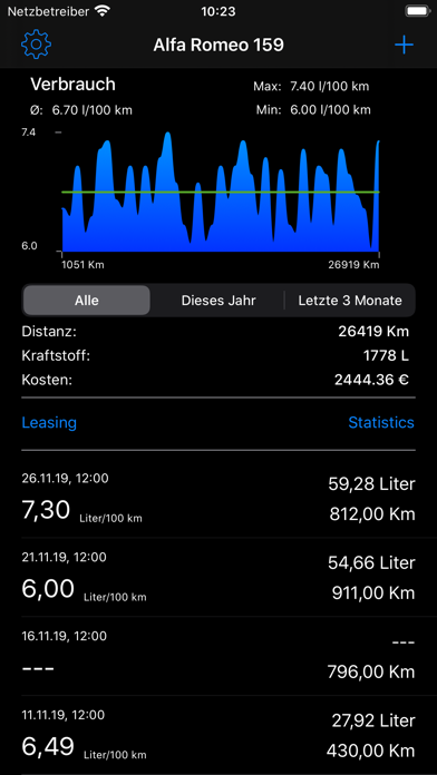 Screenshot #1 pour Tanken Memo