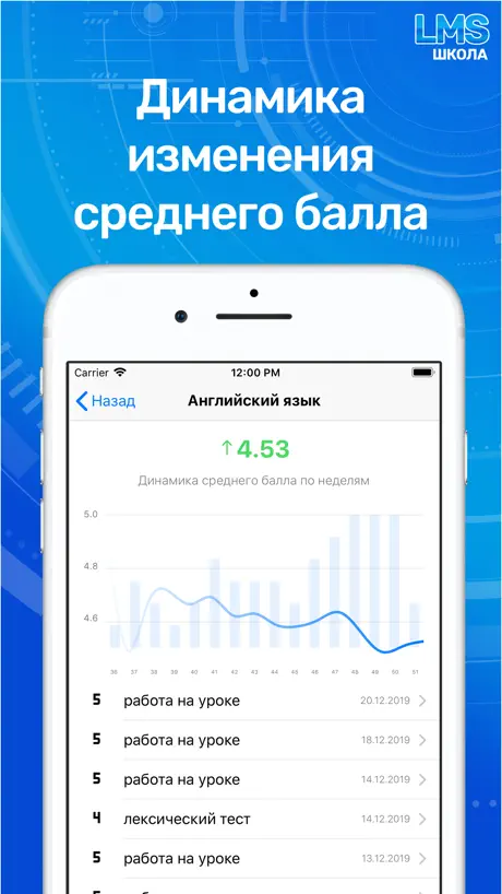 Школьный дневник